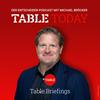 undefined Table Today