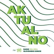 Podcast Aktualno