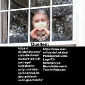 Podcast Ältere Menschen und Corona