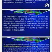 Podcast Ambiente De Aprendizaje