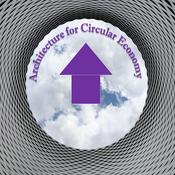 Podcast Architecture for Circular Economy