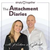 Podcast Attached