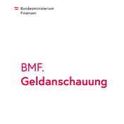 Podcast BMF.Geldanschauung
