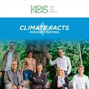 Podcast Climate Facts
