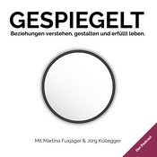 Podcast GESPIEGELT