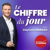 Podcast Le chiffre du jour