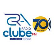 Podcast Rádio Clube FM Araras/SP - 101,7 MHz