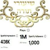 Podcast שיעורי תורה אורן