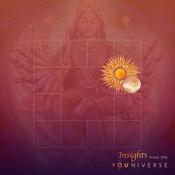 Podcast Special Transits in Vedic Astrology