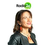 Podcast Storiacce