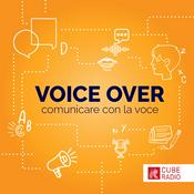 Podcast Voice over - comunicare con la voce